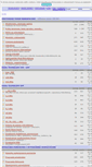 Mobile Screenshot of mikrofale.iq24.pl